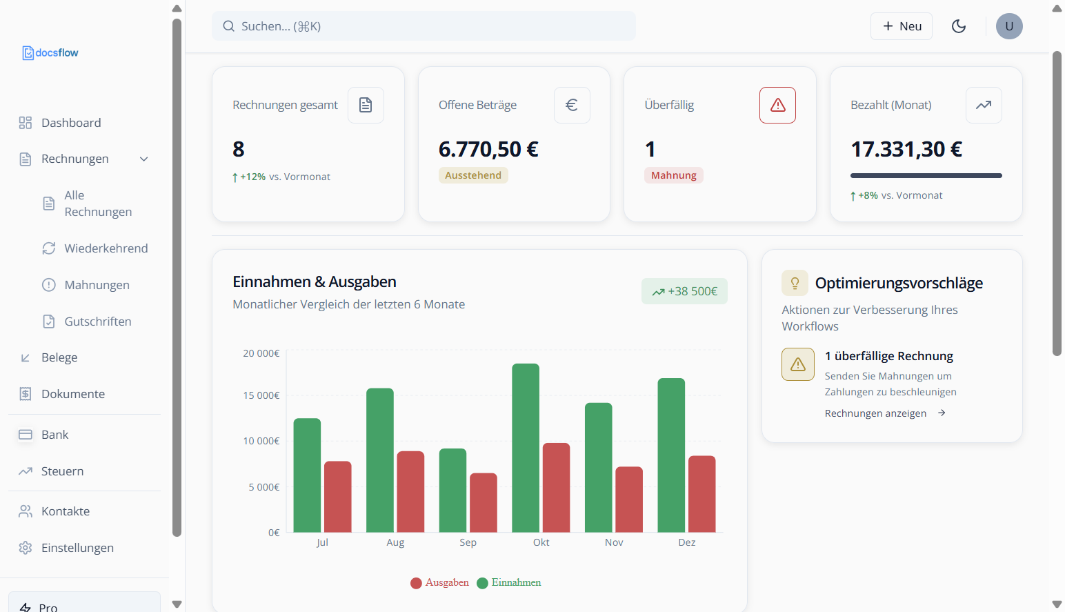 Docsflow Dashboard - Rechnungsübersicht mit Statistiken, Charts und offenen Rechnungen